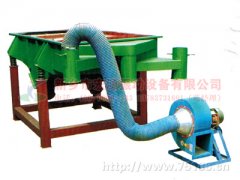 蘇州楊經理采購的HYL-1025型麥糠振動篩已發貨，請